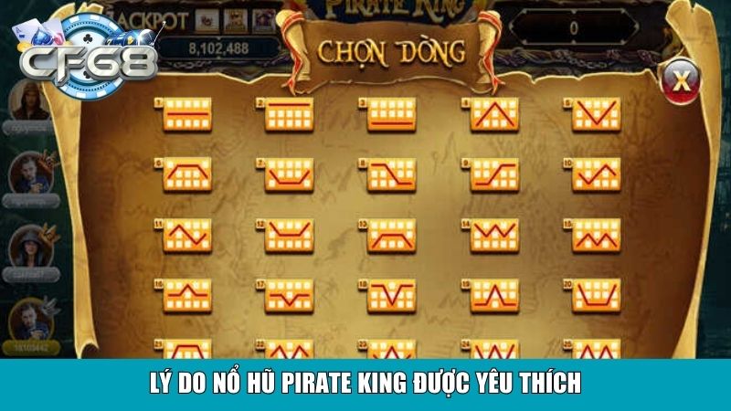 Lý do Nổ Hũ Pirate King được yêu thích